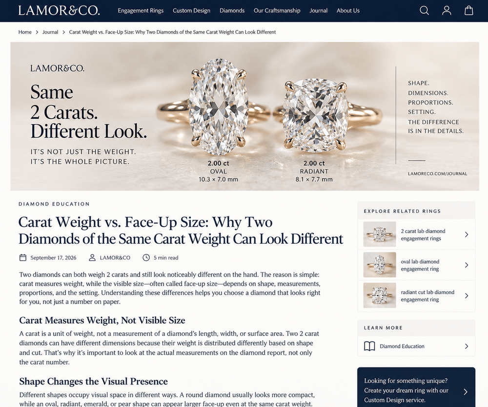 Carat Weight vs. Face-Up Size: Why Two Diamonds of the Same Carat Weight Can Look Different - Lamor&Co